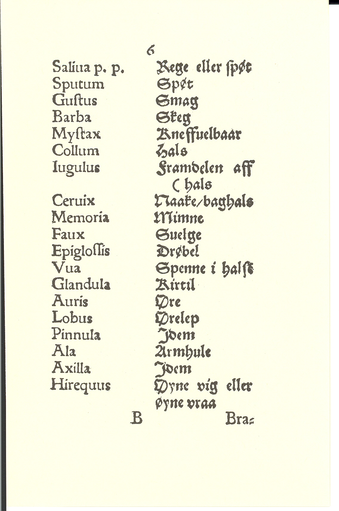 Hingelberg 1576, Side: 11