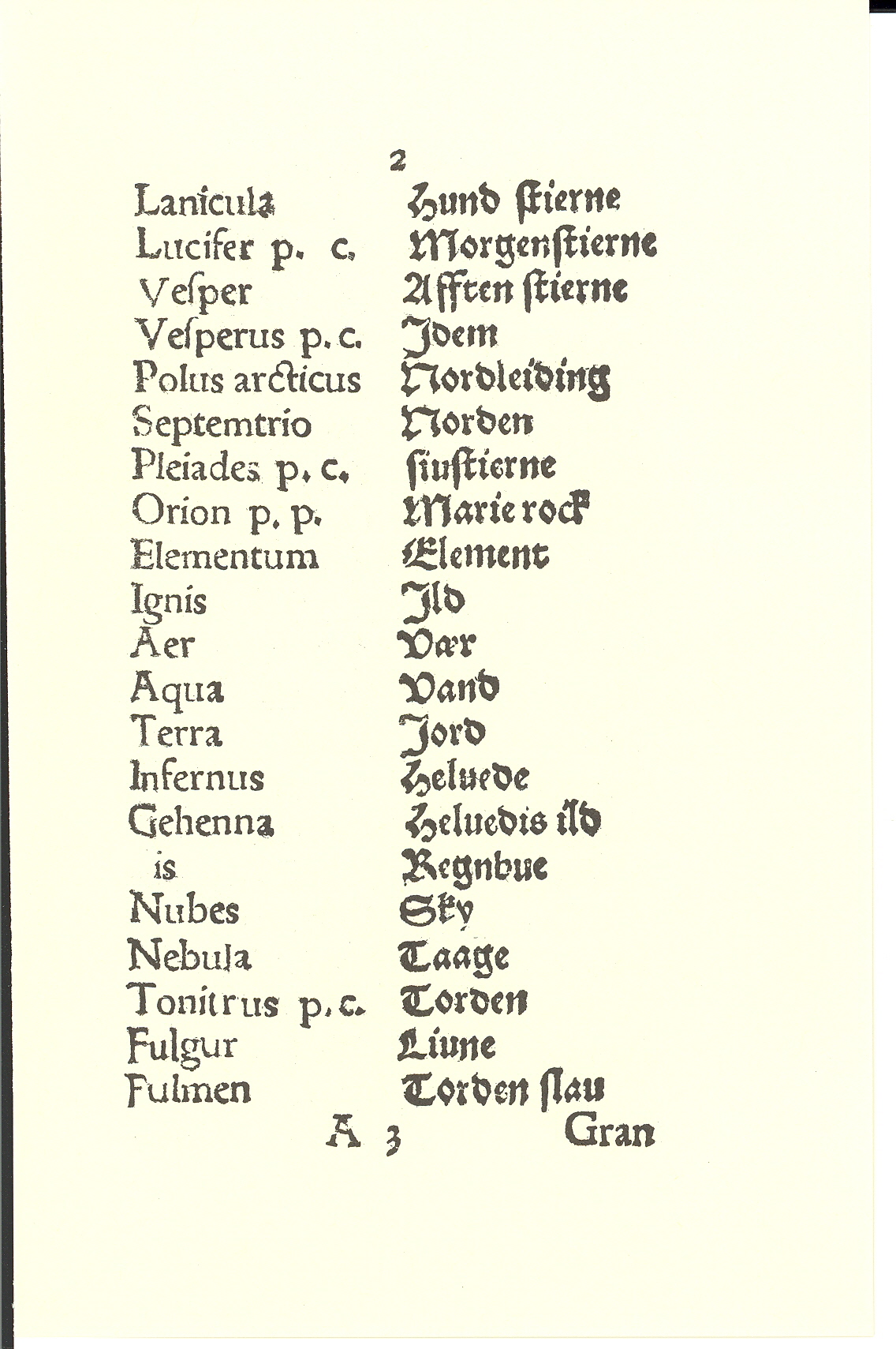 Hingelberg 1576, Side: 3