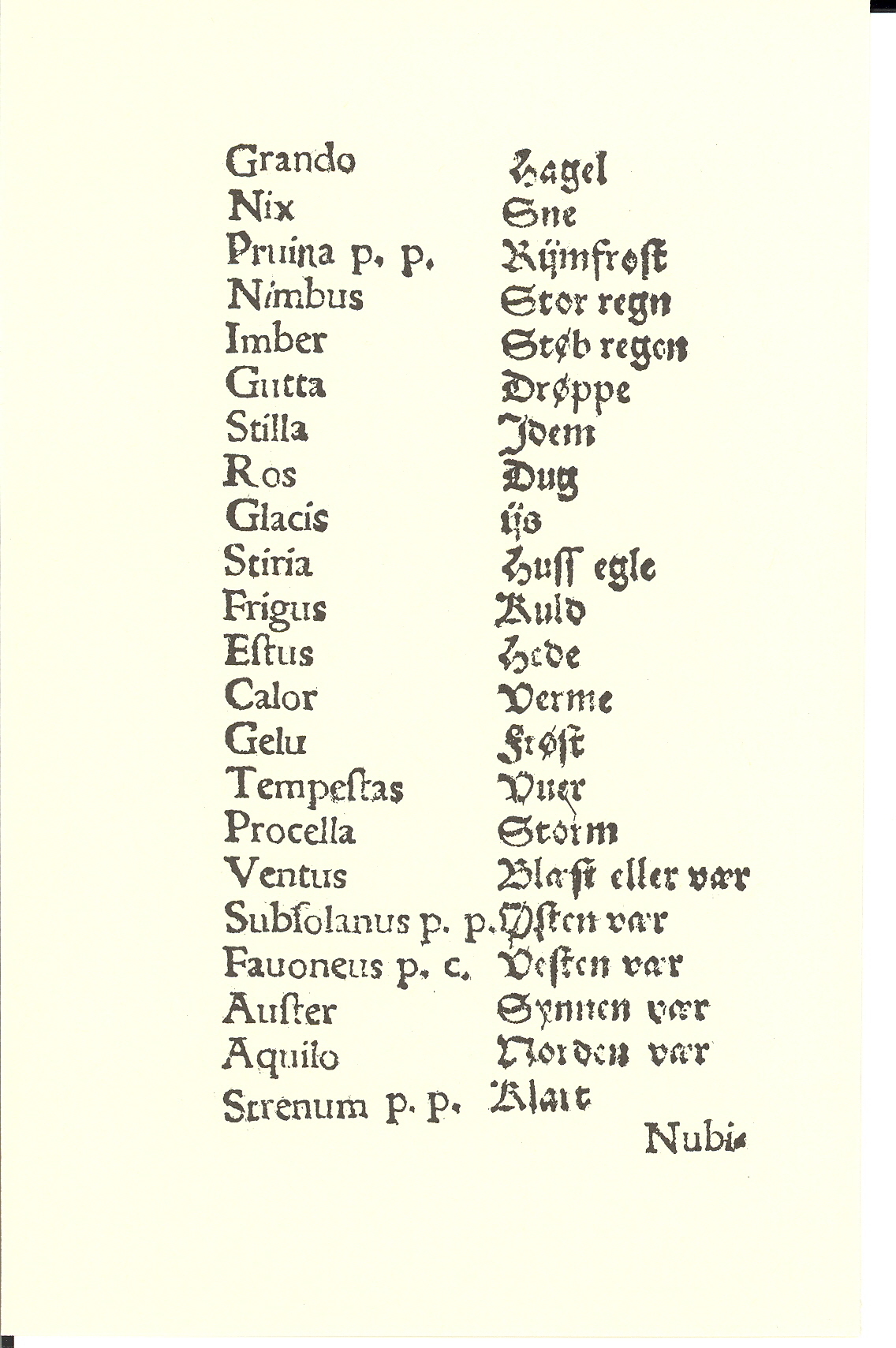 Hingelberg 1576, Side: 4
