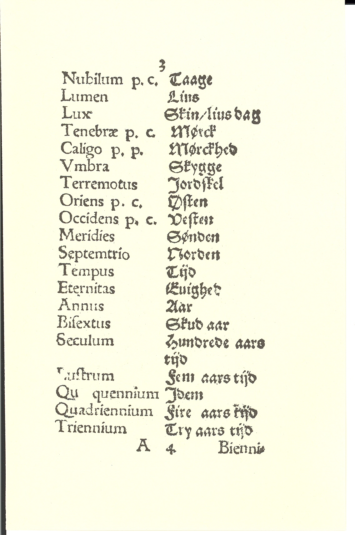 Hingelberg 1576, Side: 5