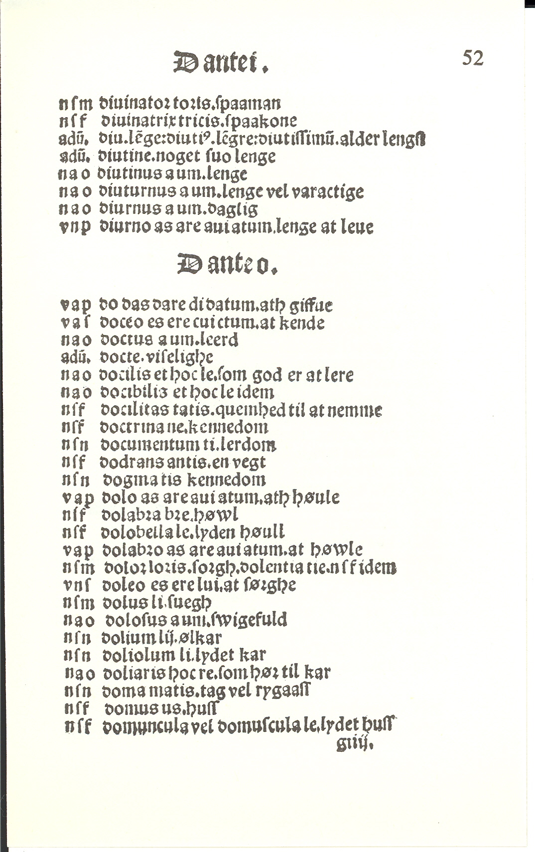 Pedersen 1510, Side: 101