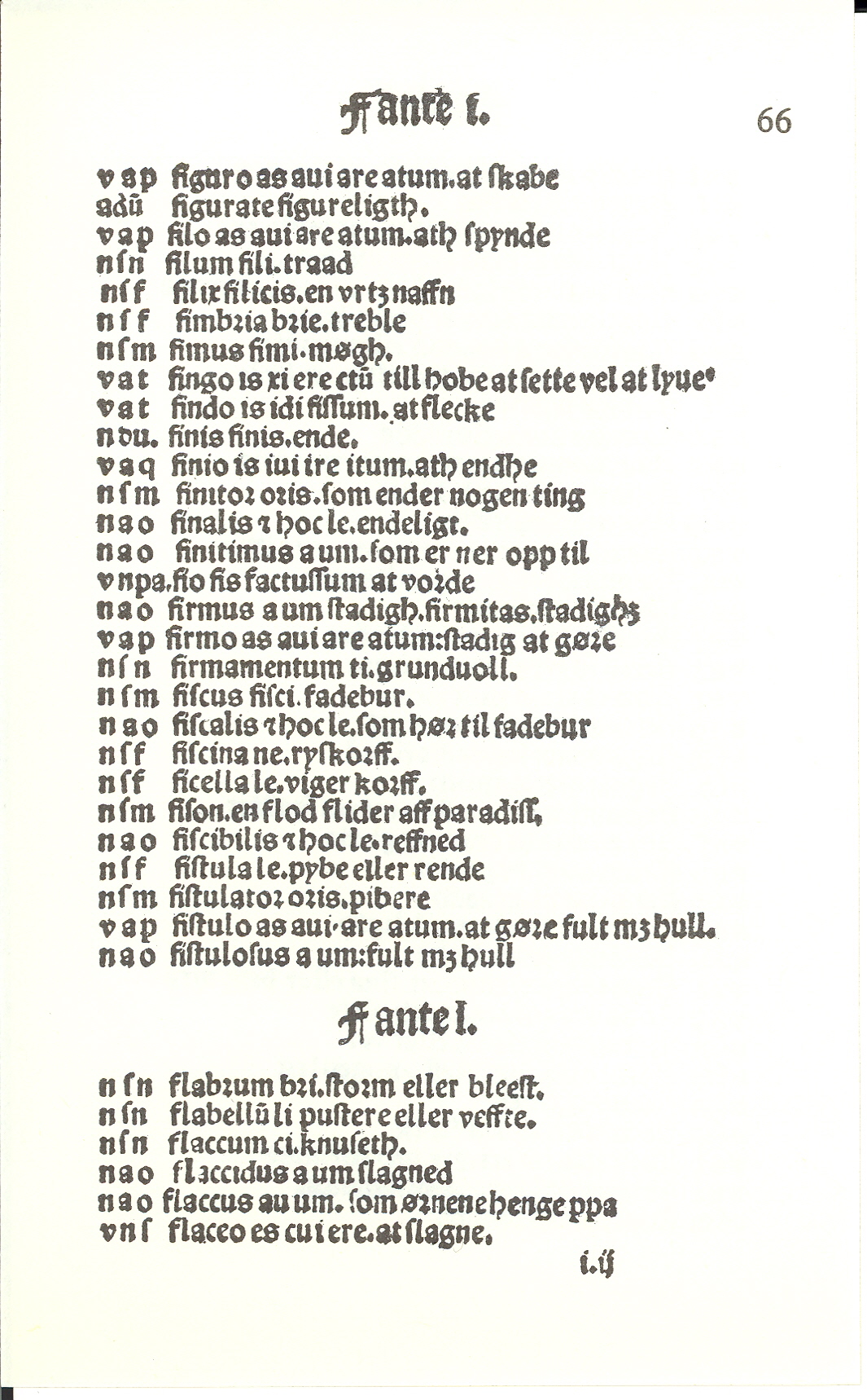 Pedersen 1510, Side: 129