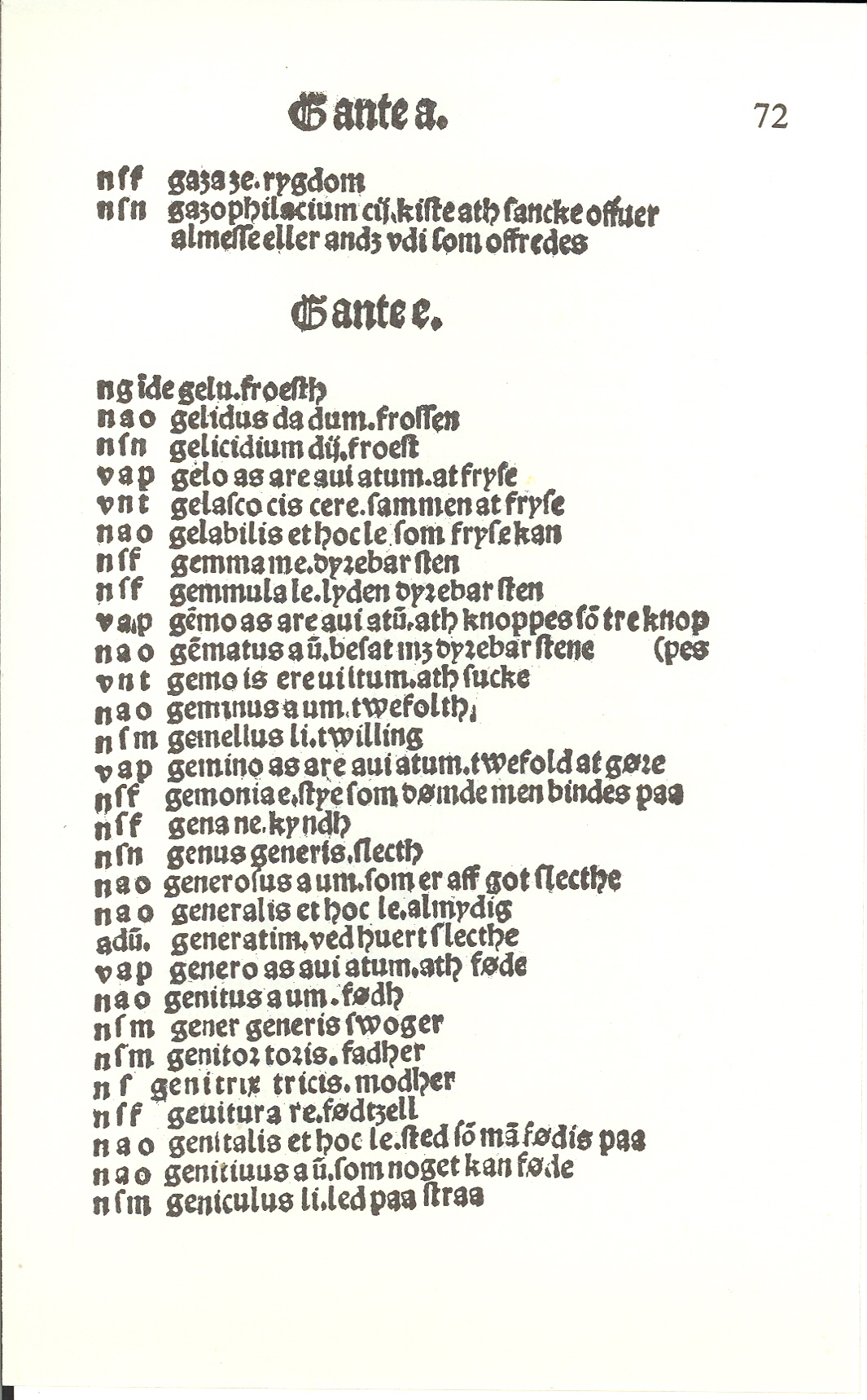 Pedersen 1510, Side: 141