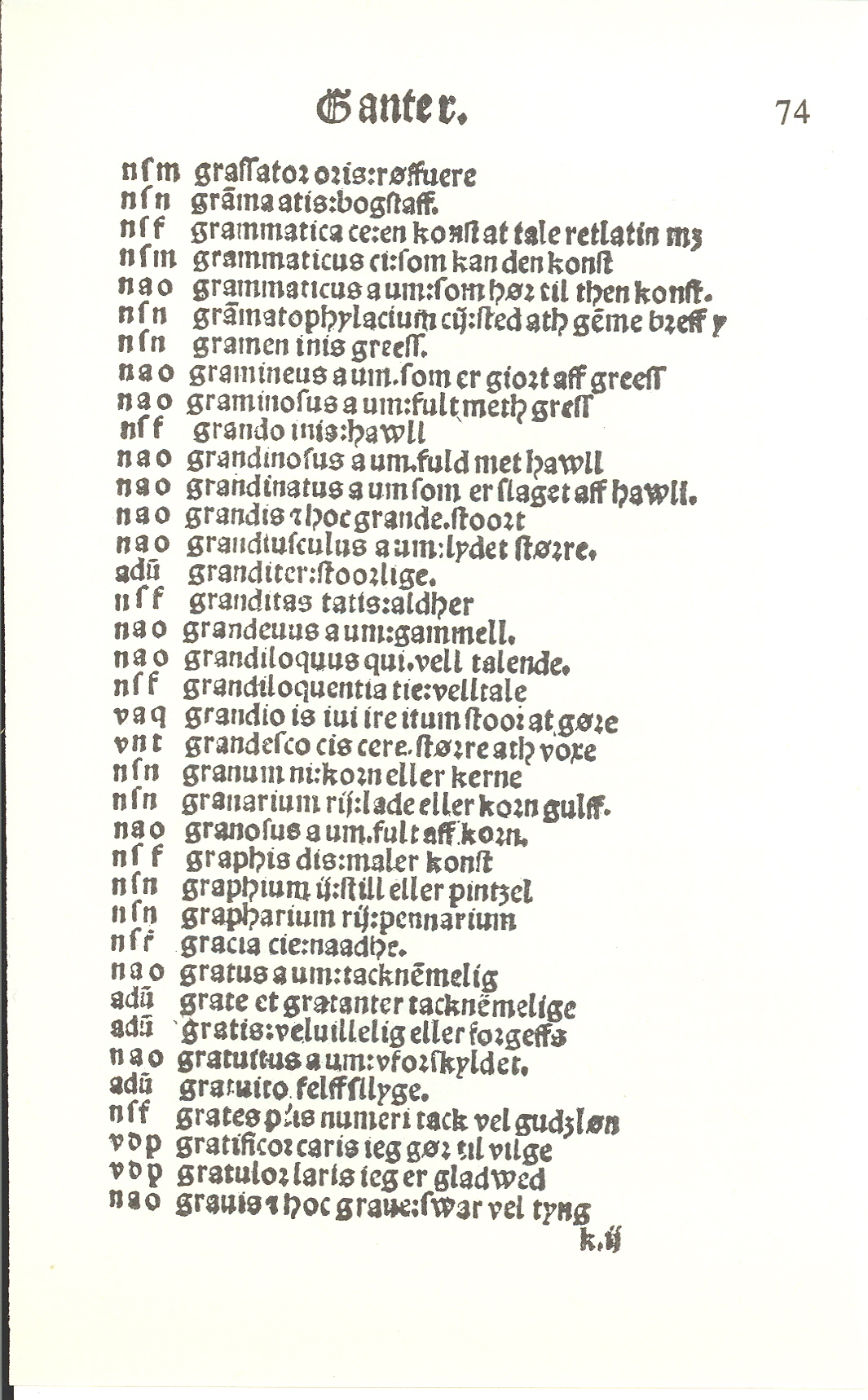 Pedersen 1510, Side: 145