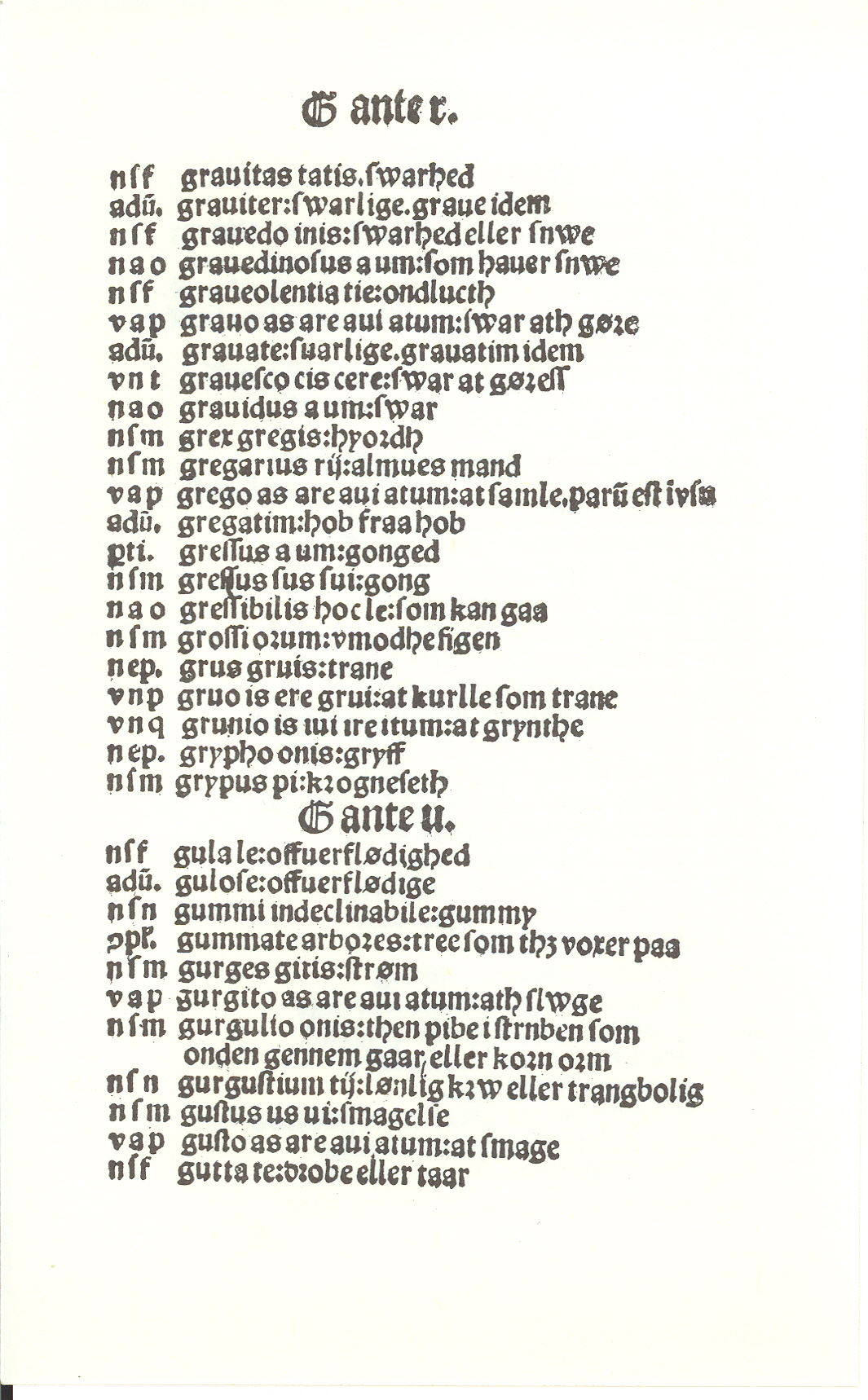 Pedersen 1510, Side: 146