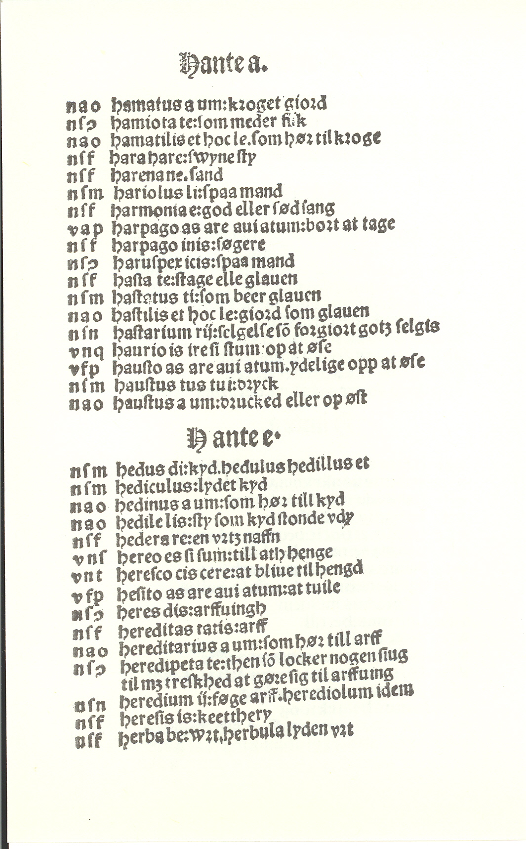 Pedersen 1510, Side: 148