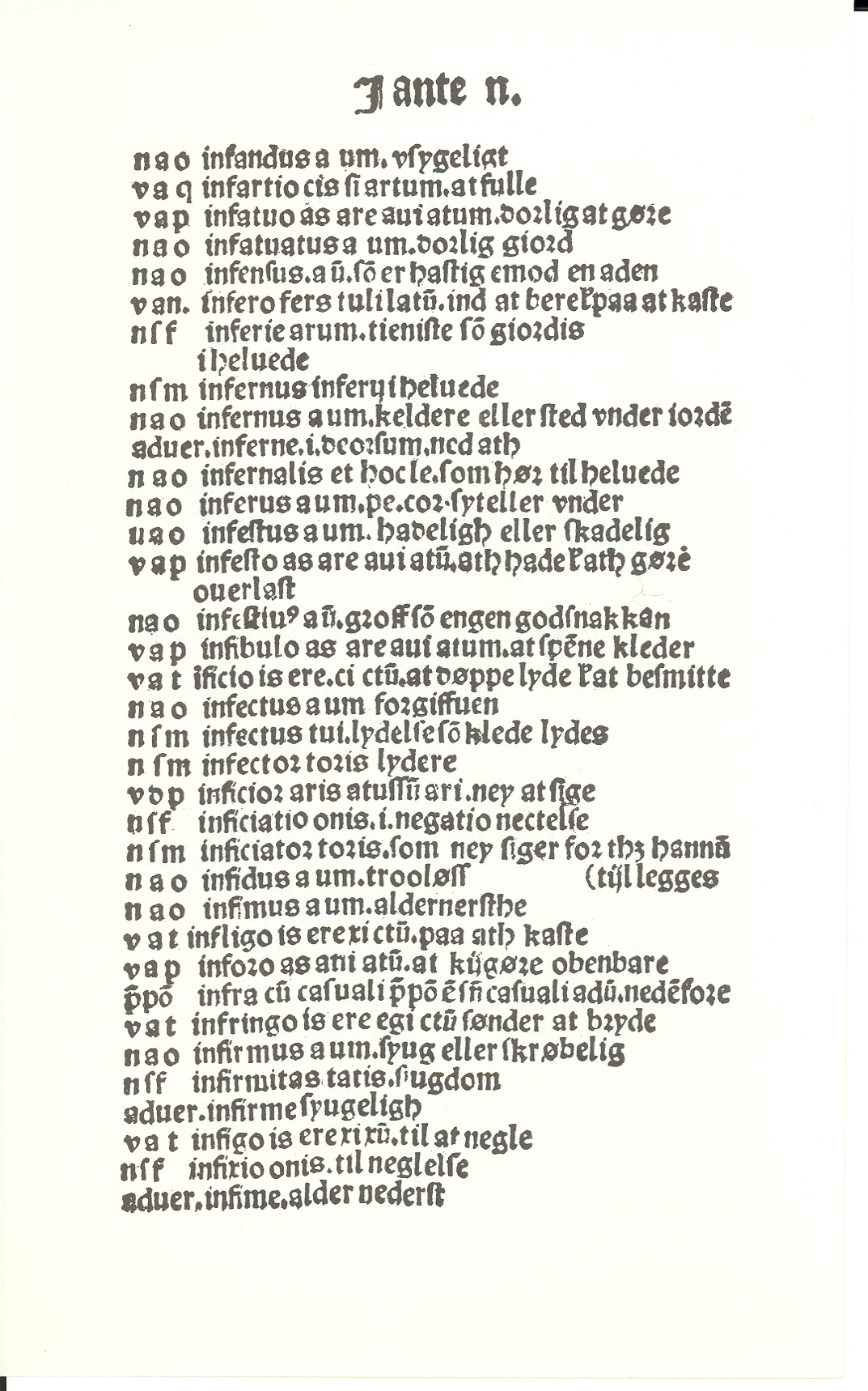 Pedersen 1510, Side: 166