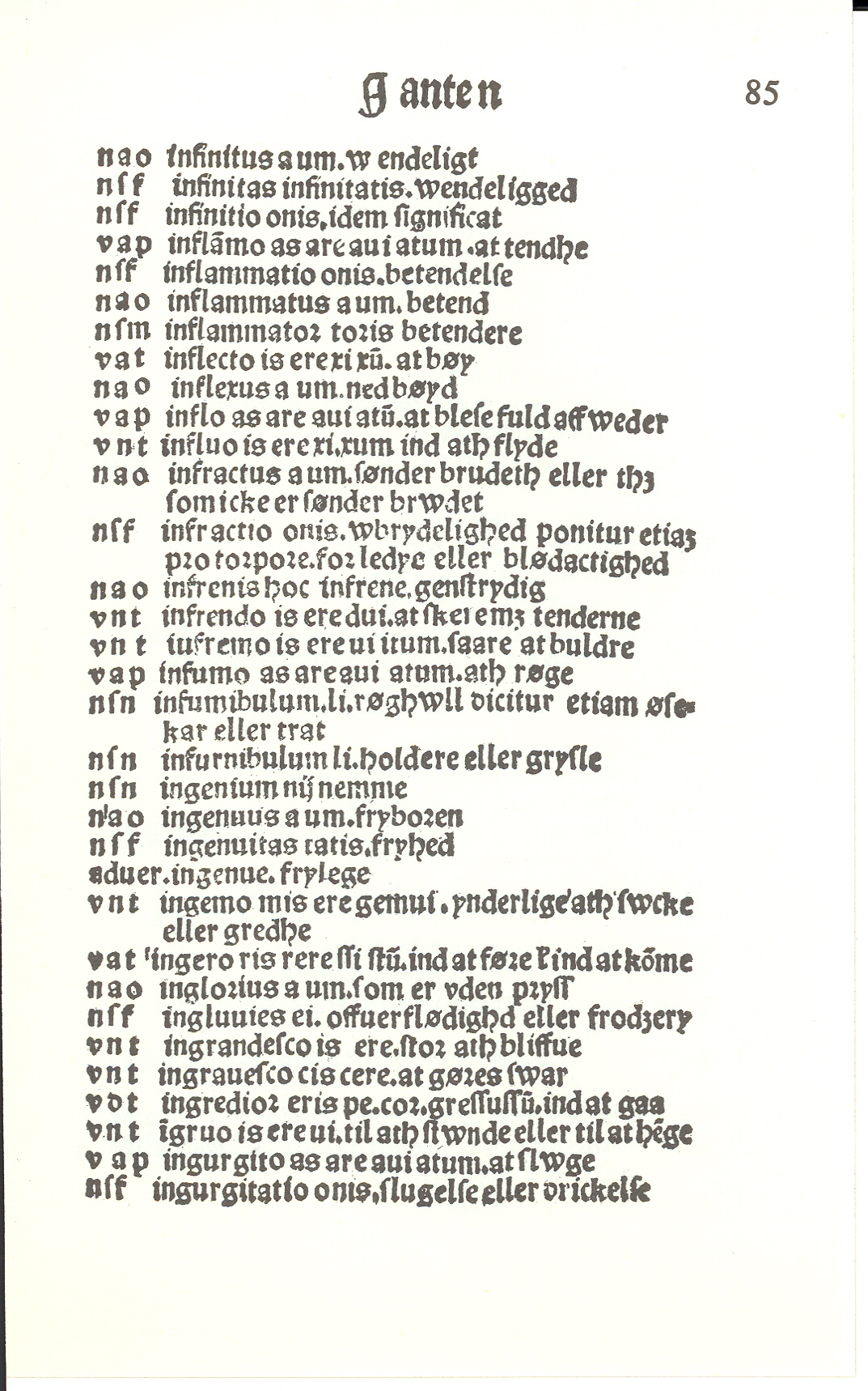Pedersen 1510, Side: 167