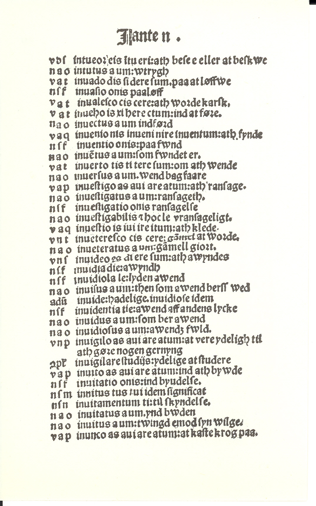Pedersen 1510, Side: 176