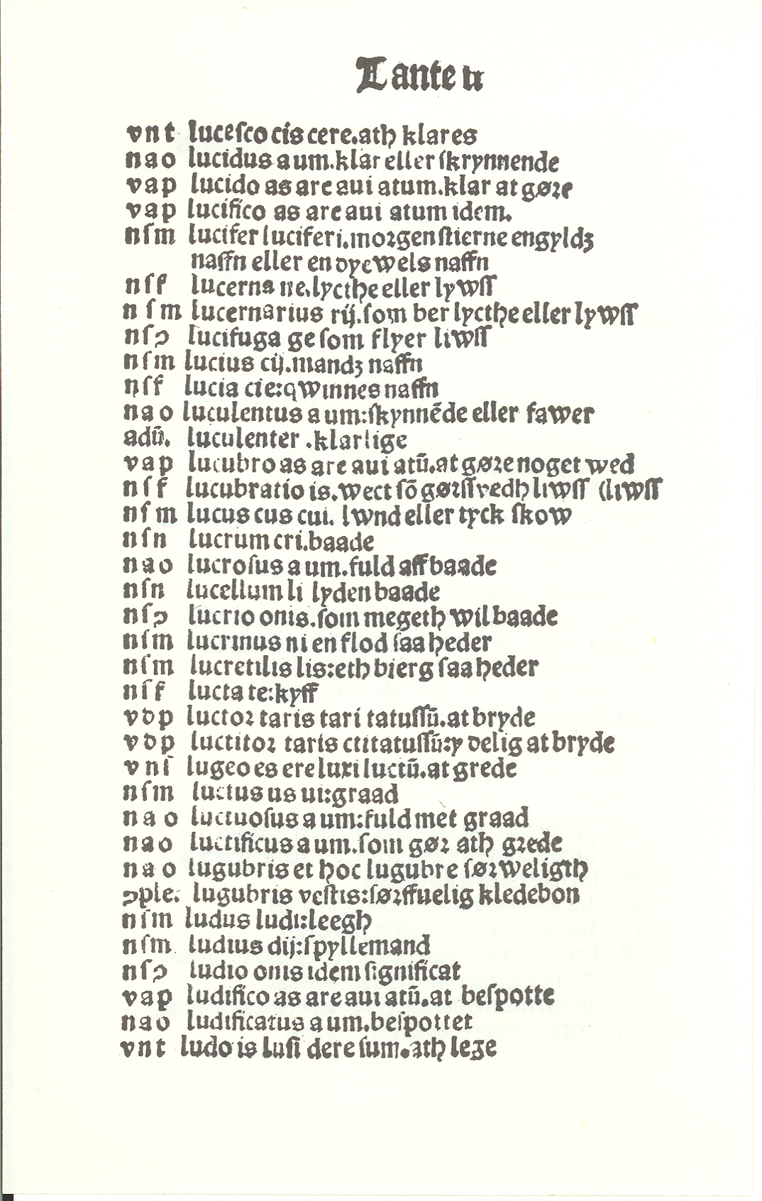Pedersen 1510, Side: 198