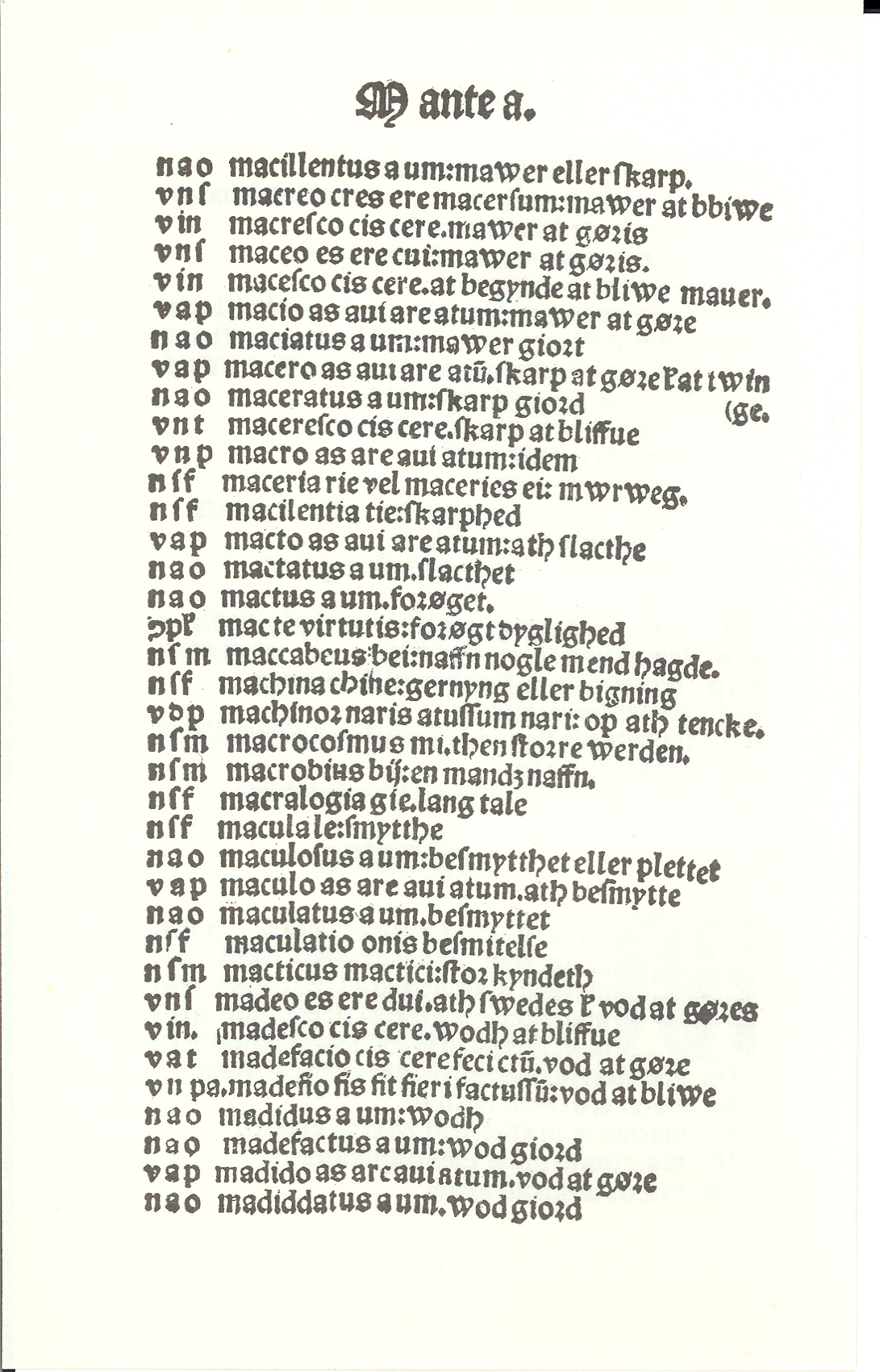 Pedersen 1510, Side: 202