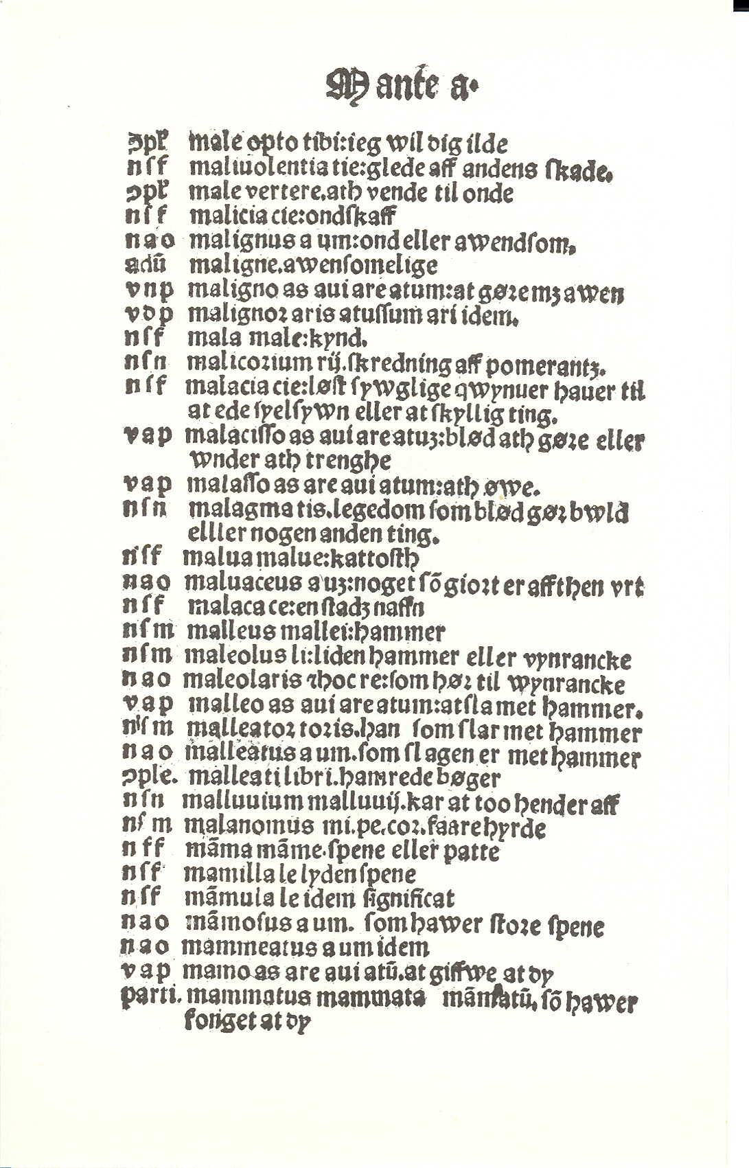 Pedersen 1510, Side: 204