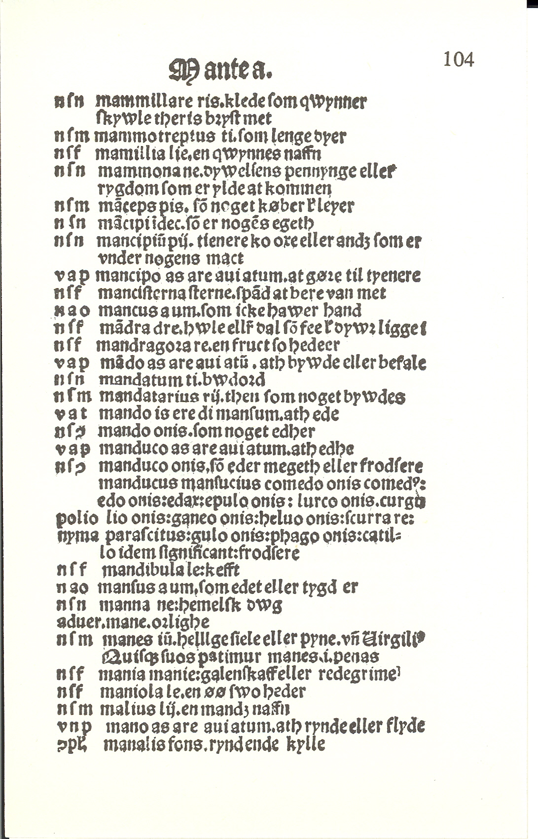 Pedersen 1510, Side: 205