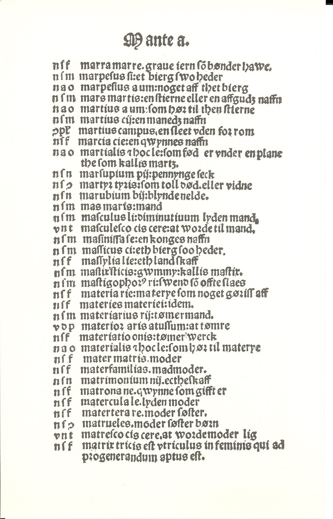 Pedersen 1510, Side: 208