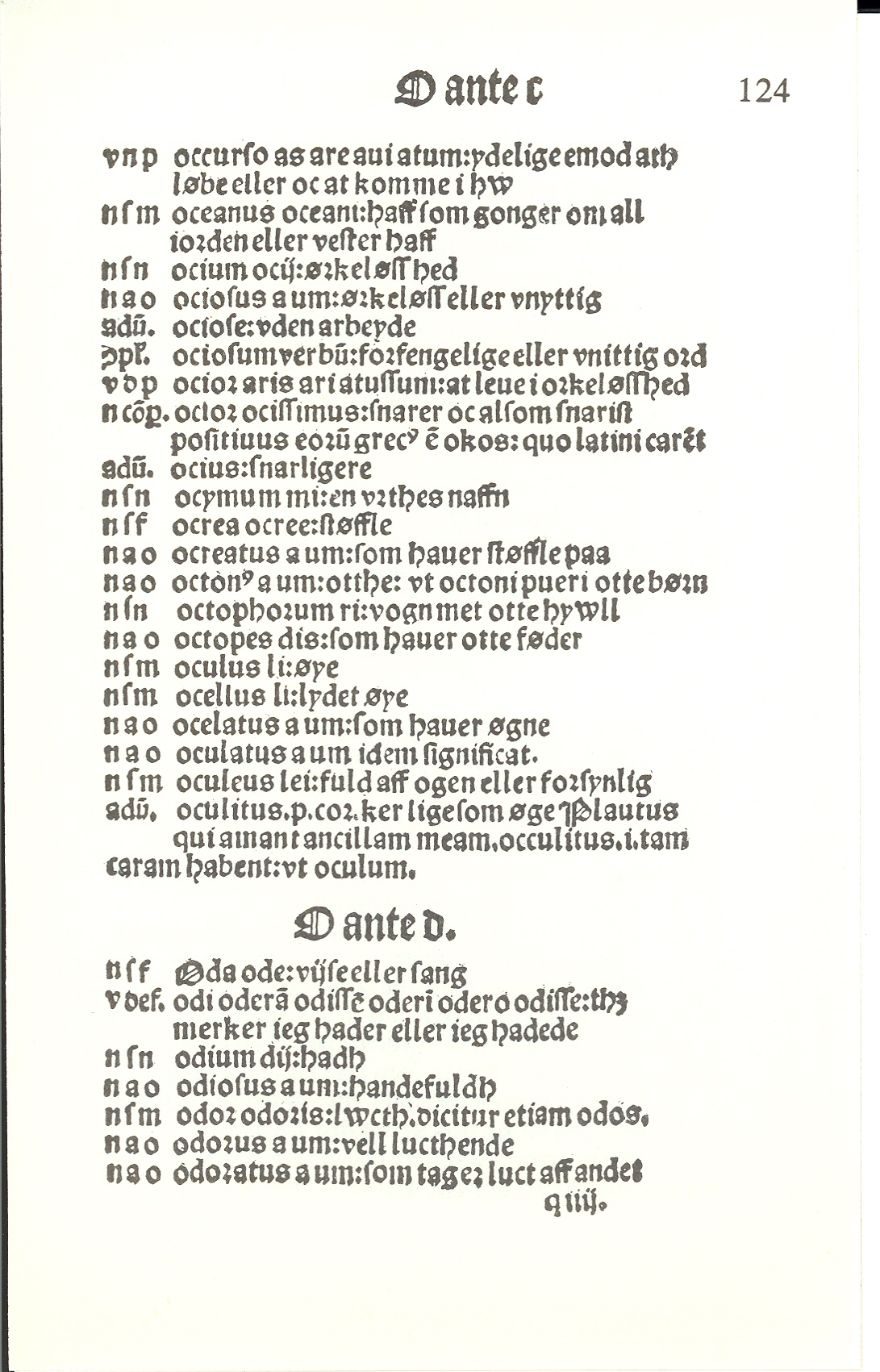 Pedersen 1510, Side: 245