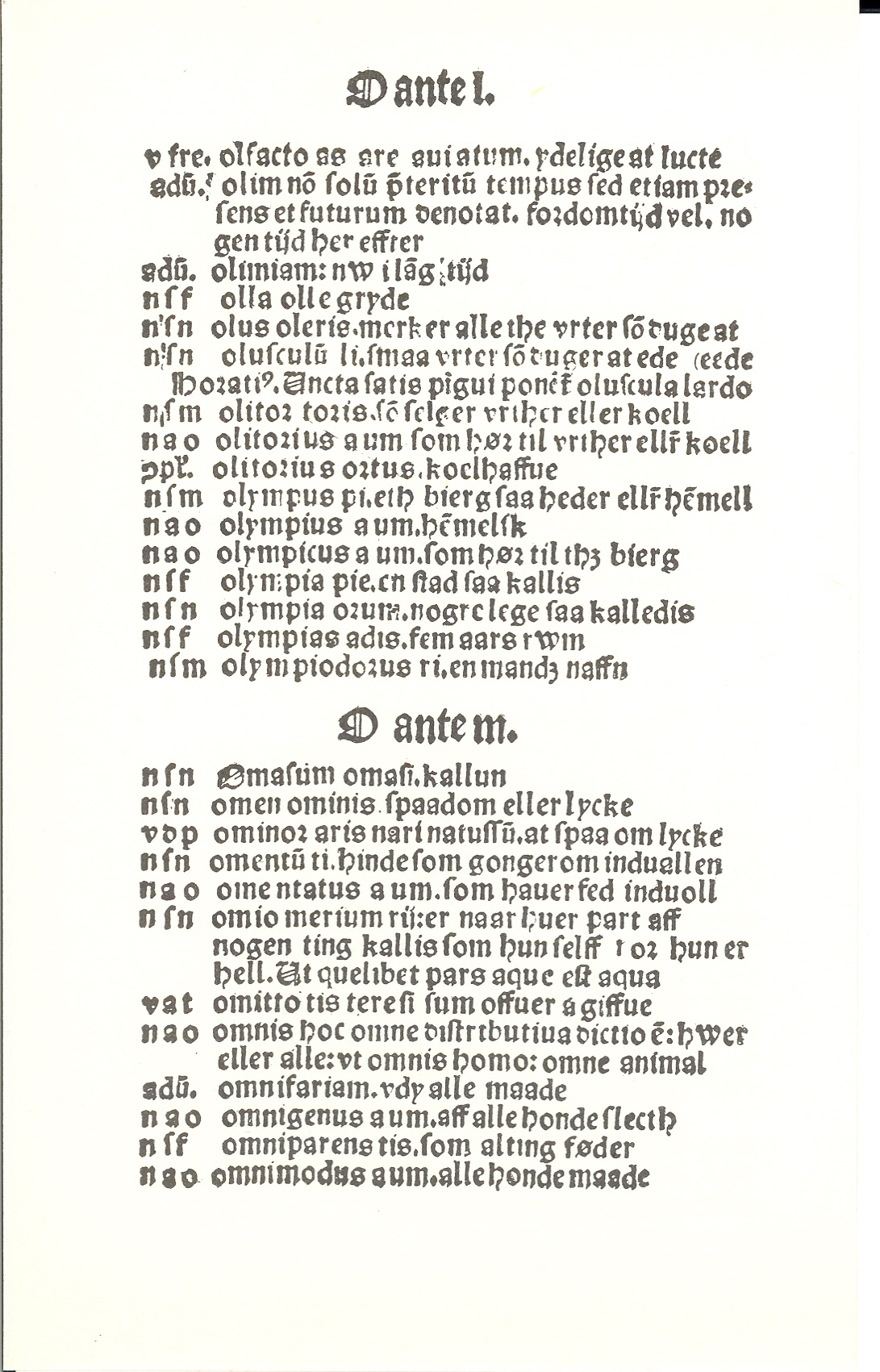 Pedersen 1510, Side: 248