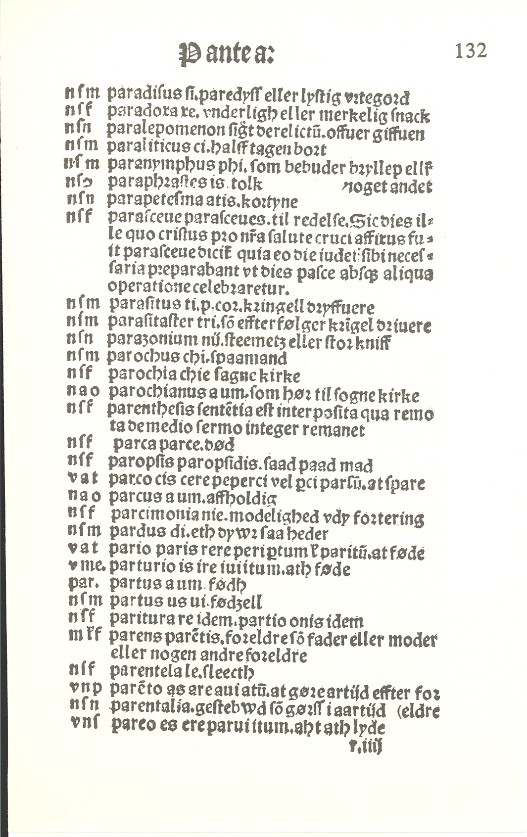 Pedersen 1510, Side: 261