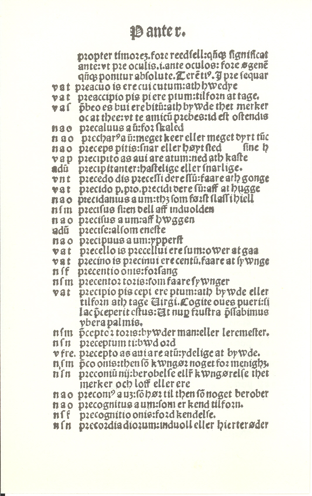 Pedersen 1510, Side: 288