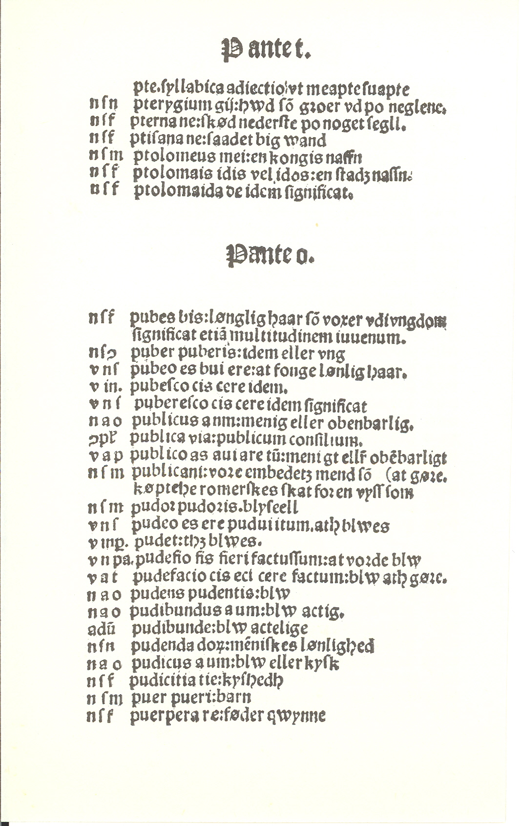 Pedersen 1510, Side: 304