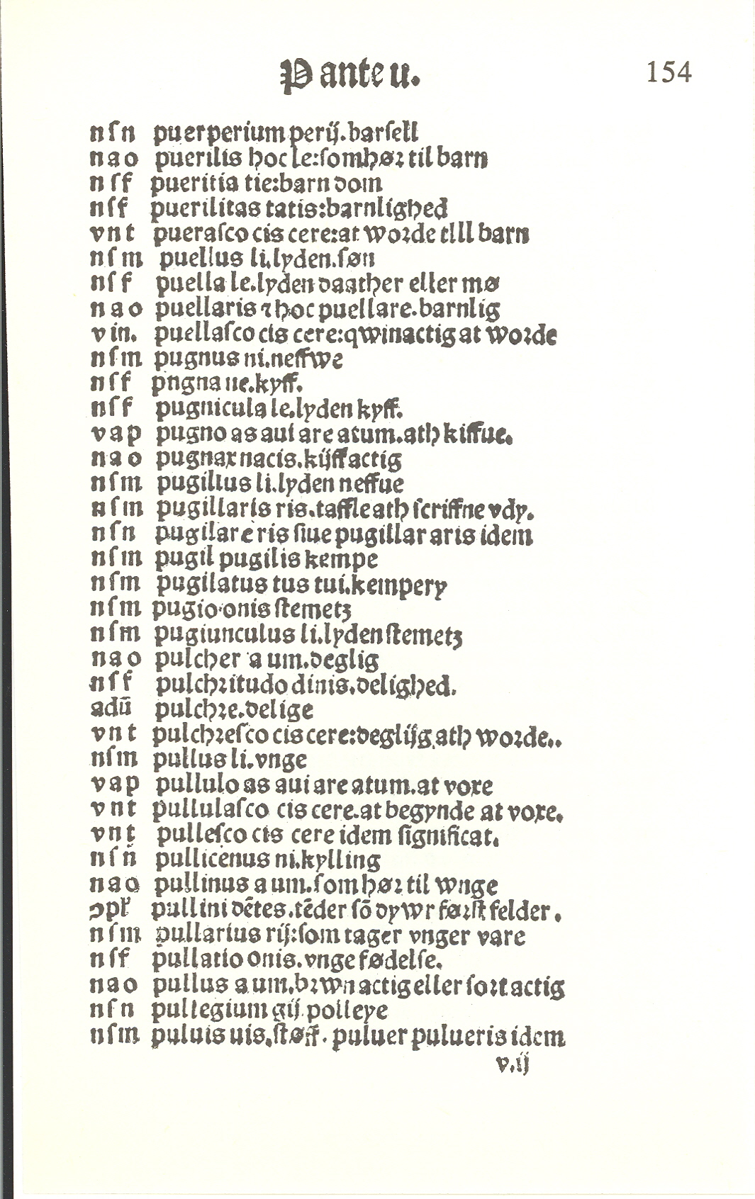 Pedersen 1510, Side: 305