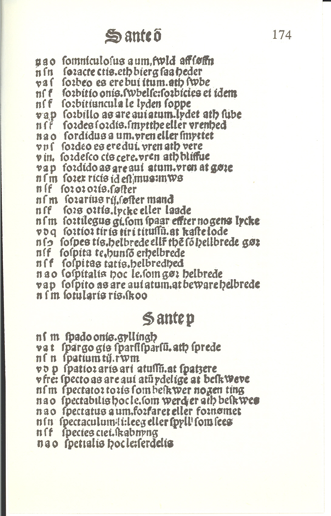 Pedersen 1510, Side: 345