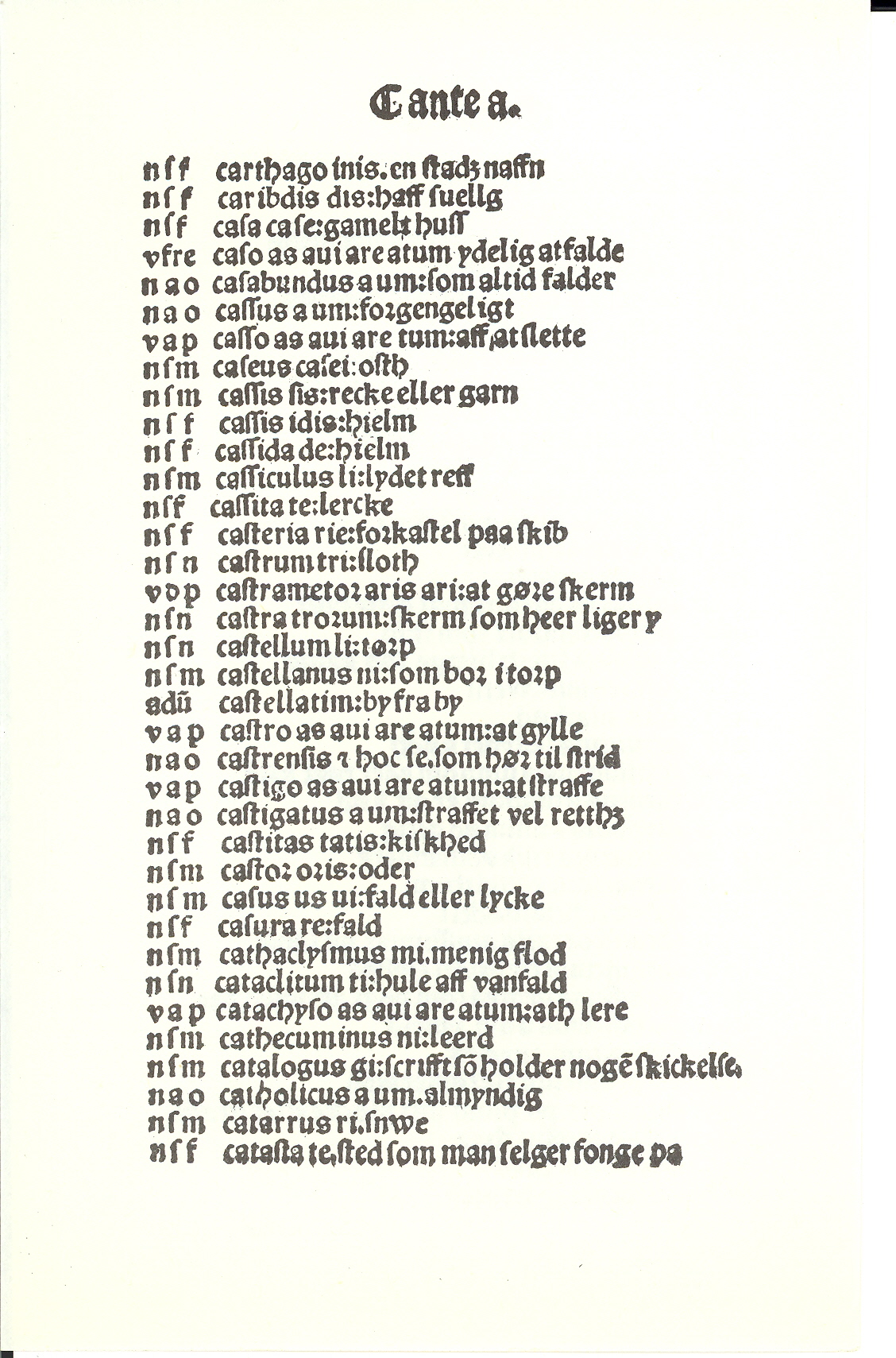 Pedersen 1510, Side: 48