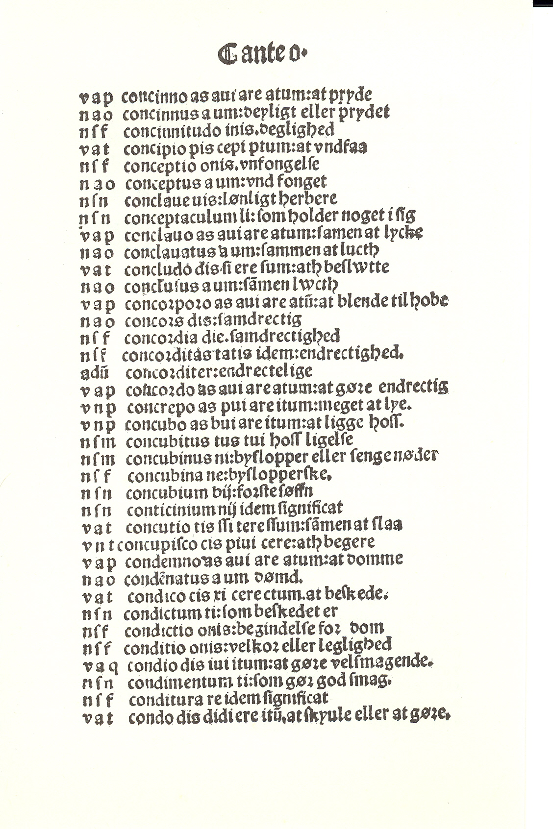 Pedersen 1510, Side: 64