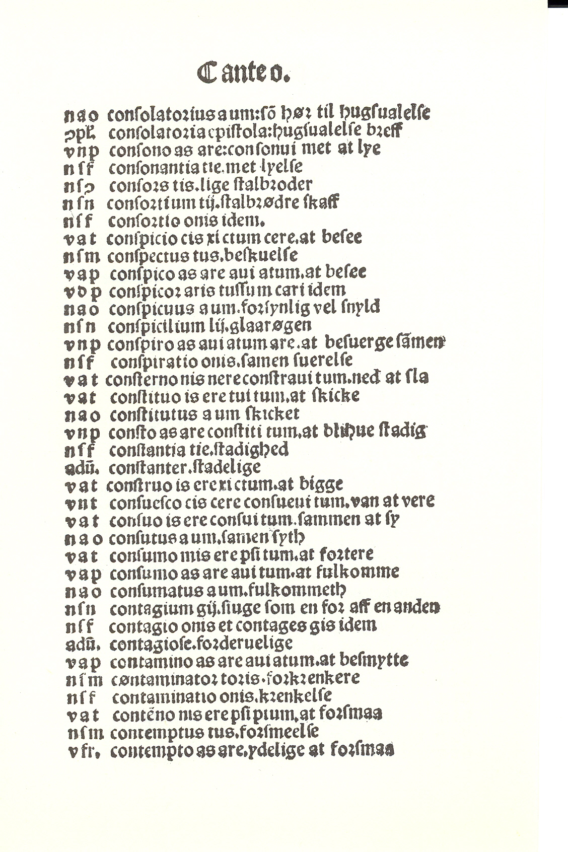 Pedersen 1510, Side: 68