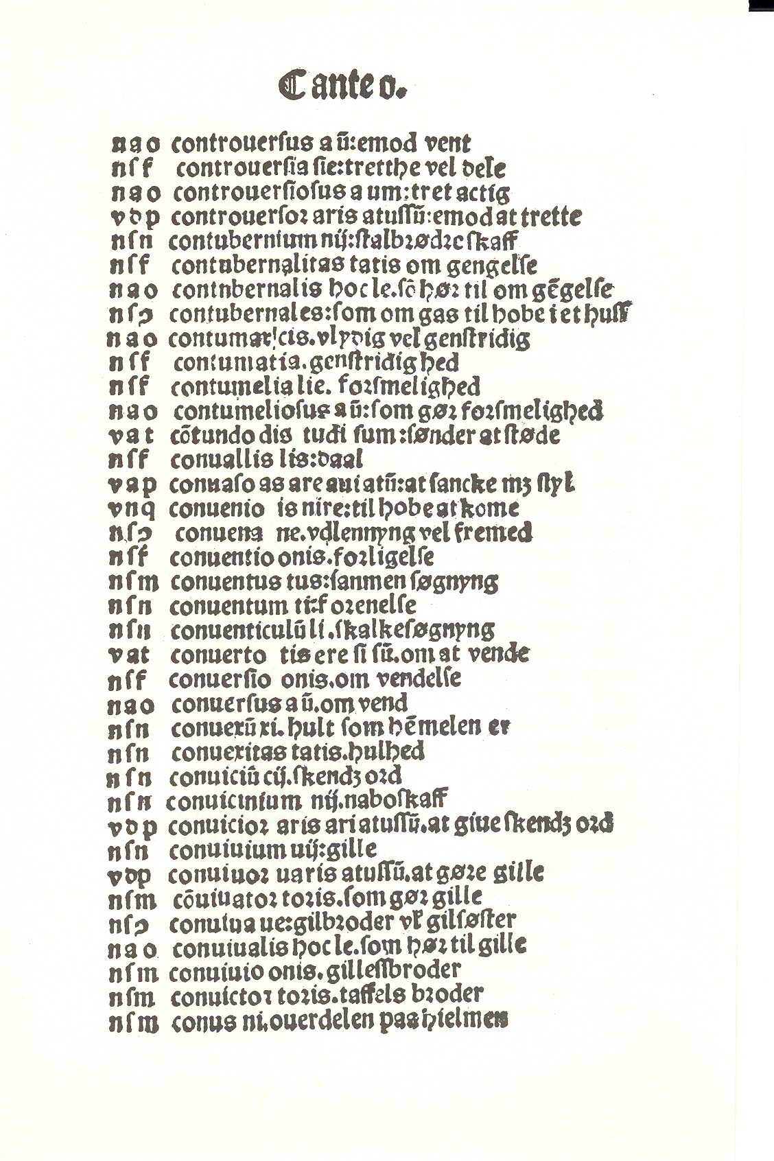 Pedersen 1510, Side: 70