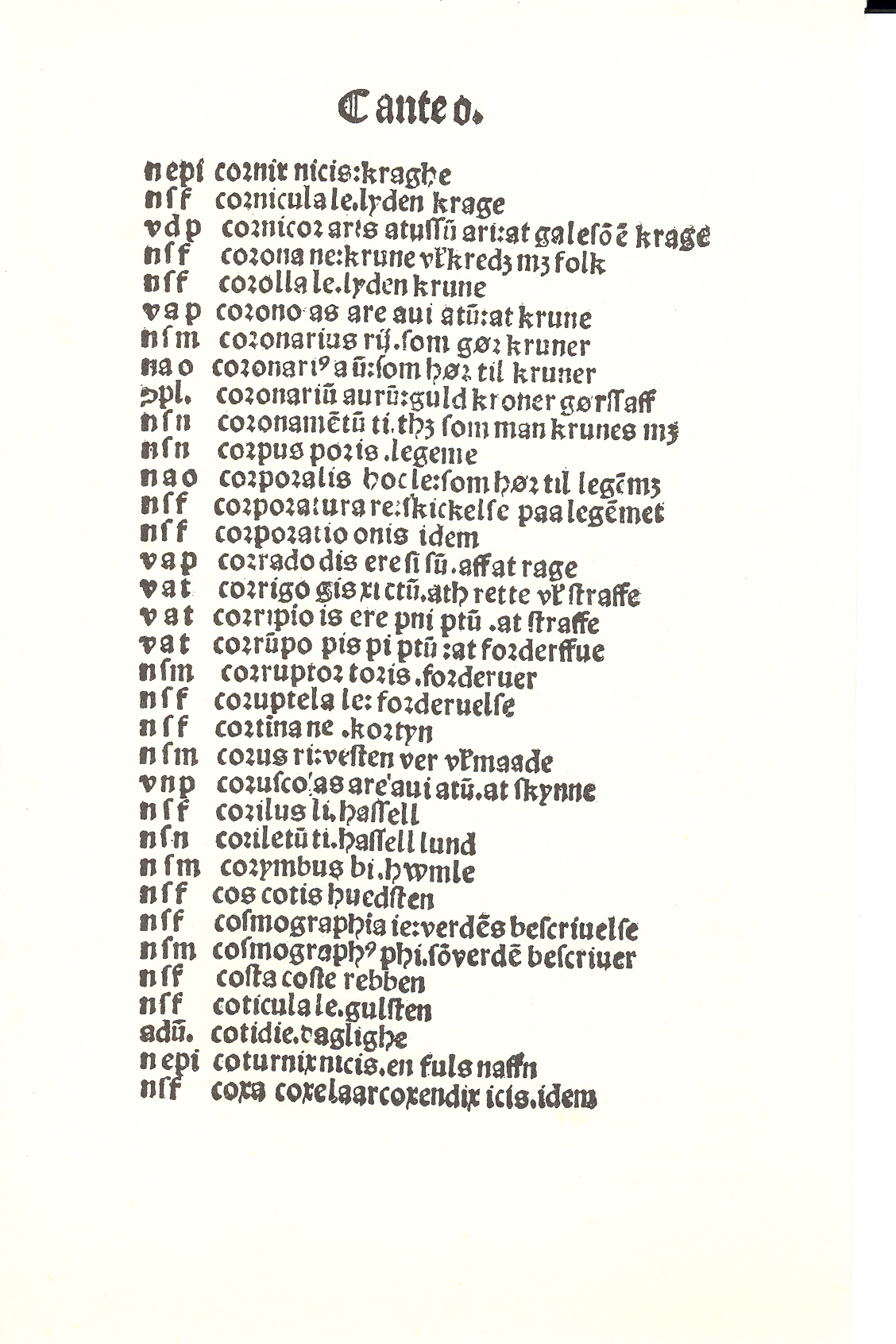 Pedersen 1510, Side: 72