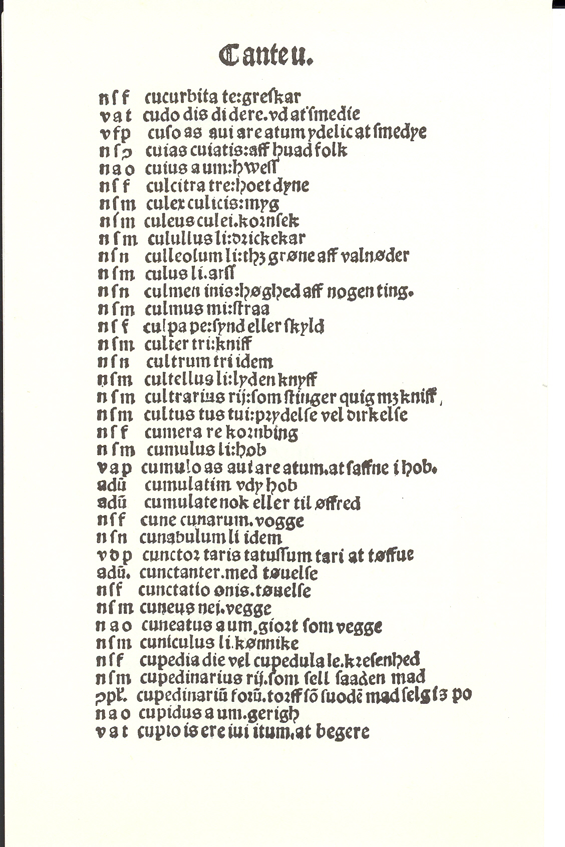 Pedersen 1510, Side: 76