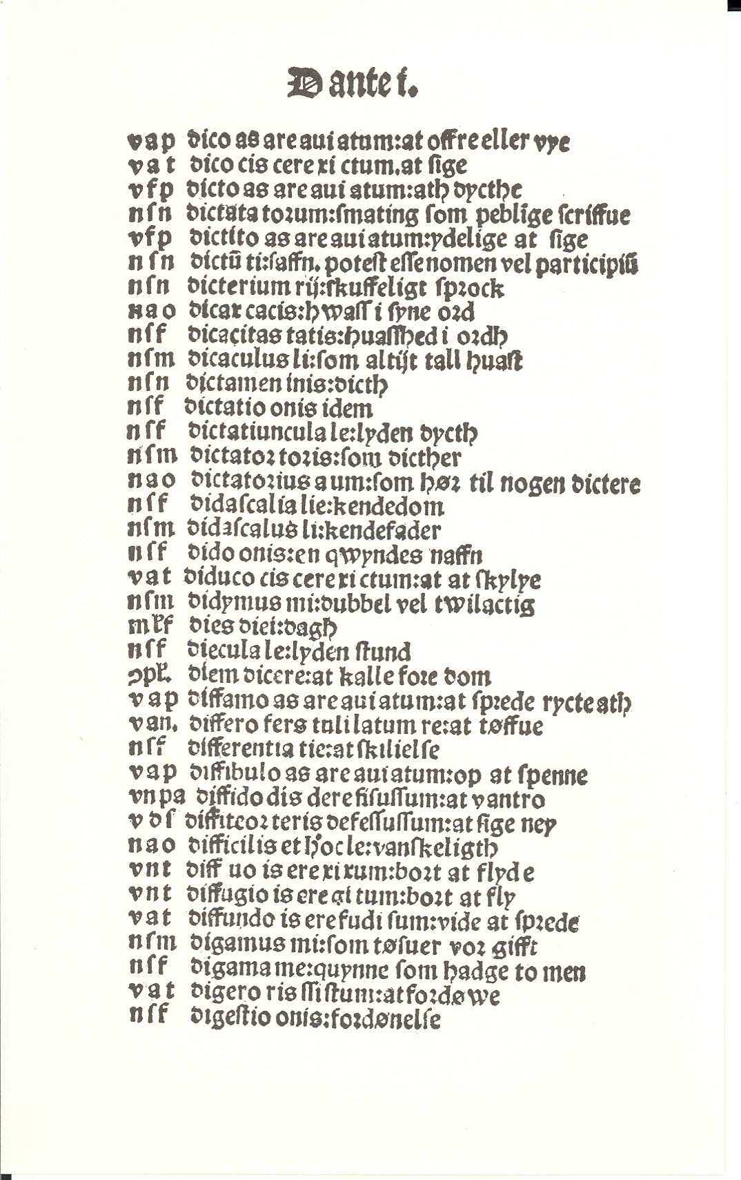 Pedersen 1510, Side: 94