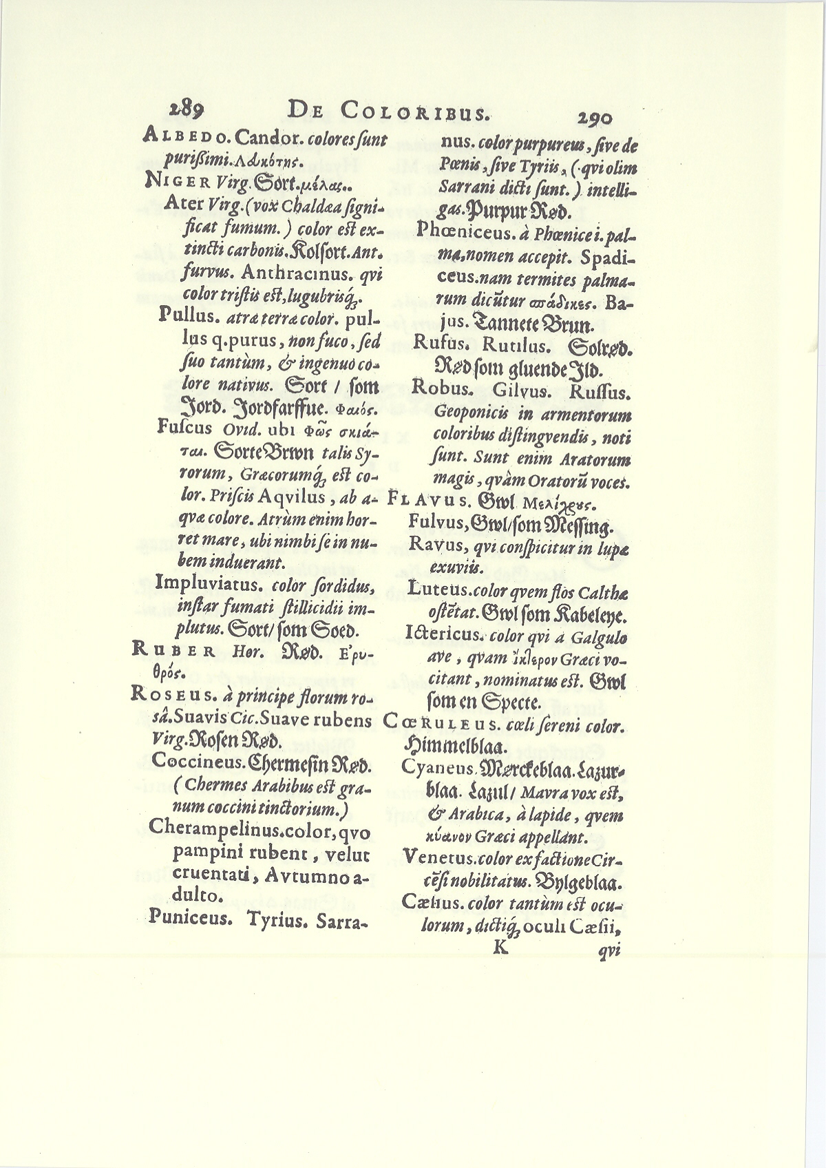 Pors 1594, Side: 145