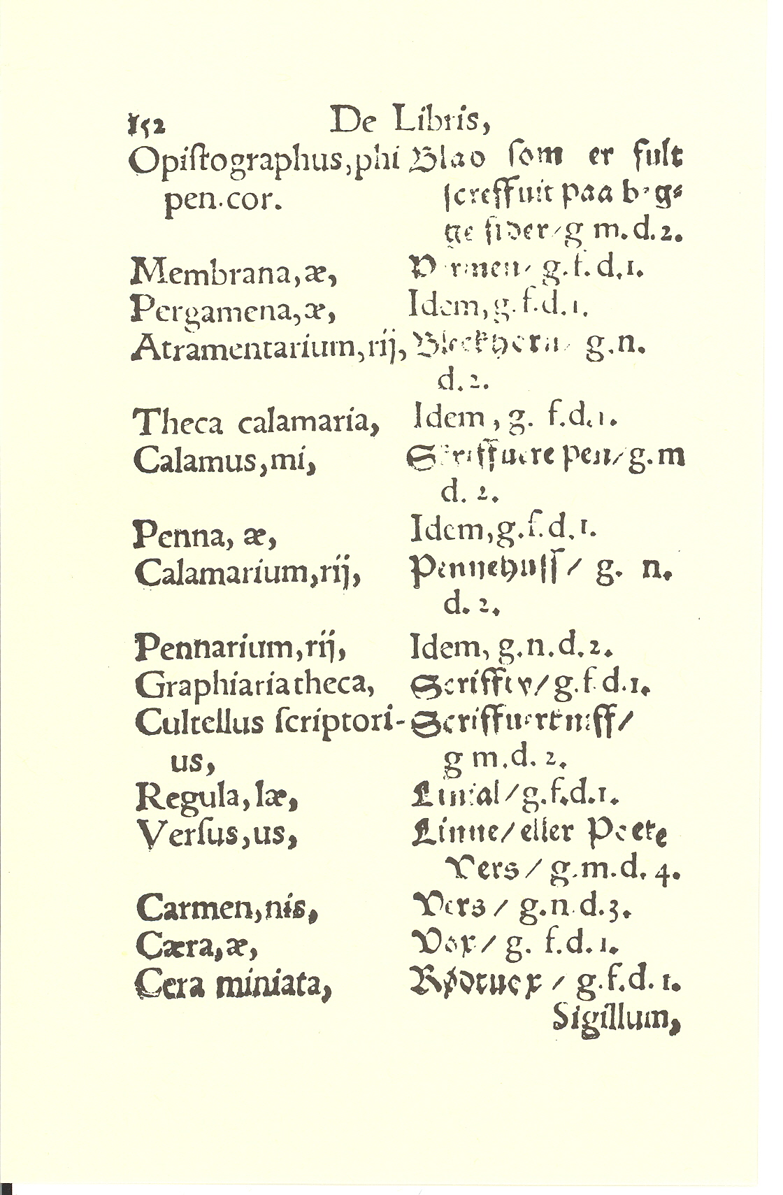 Smith 1563, Side: 152