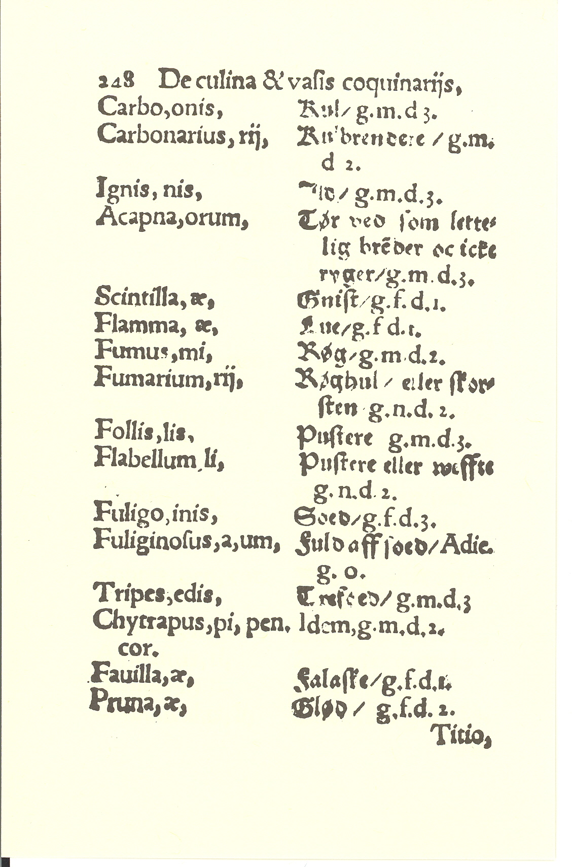 Smith 1563, Side: 248