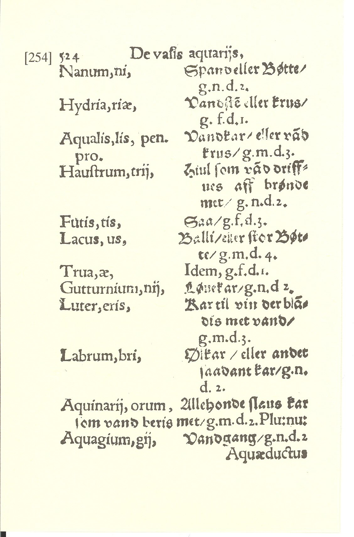 Smith 1563, Side: 254