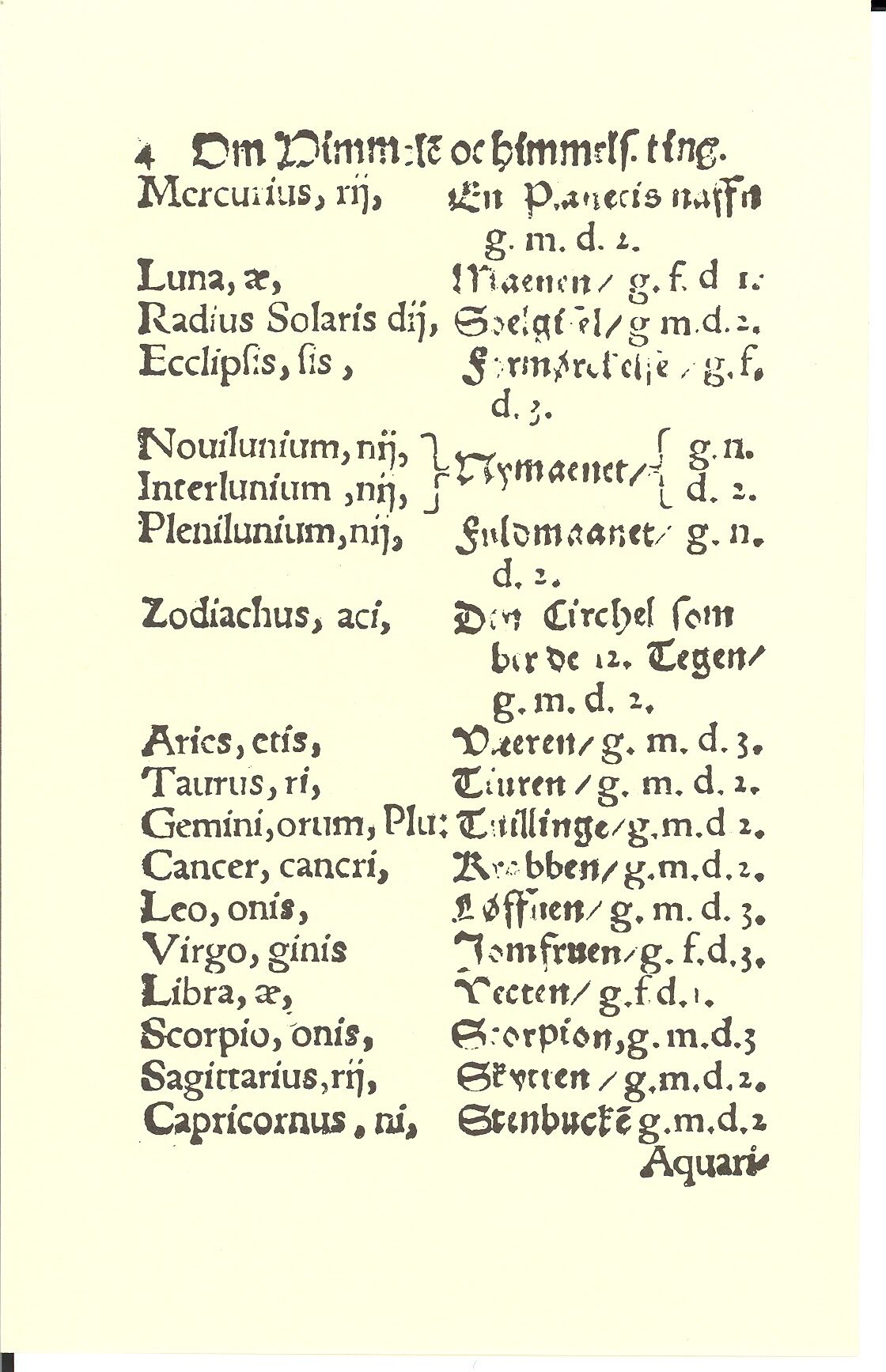 Smith 1563, Side: 4