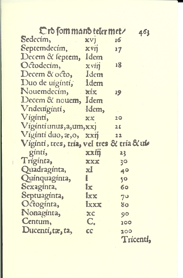 Smith 1563, Side: 463